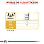 comida húmeda para perros adultos Caniche Poodle sobre 85 g
