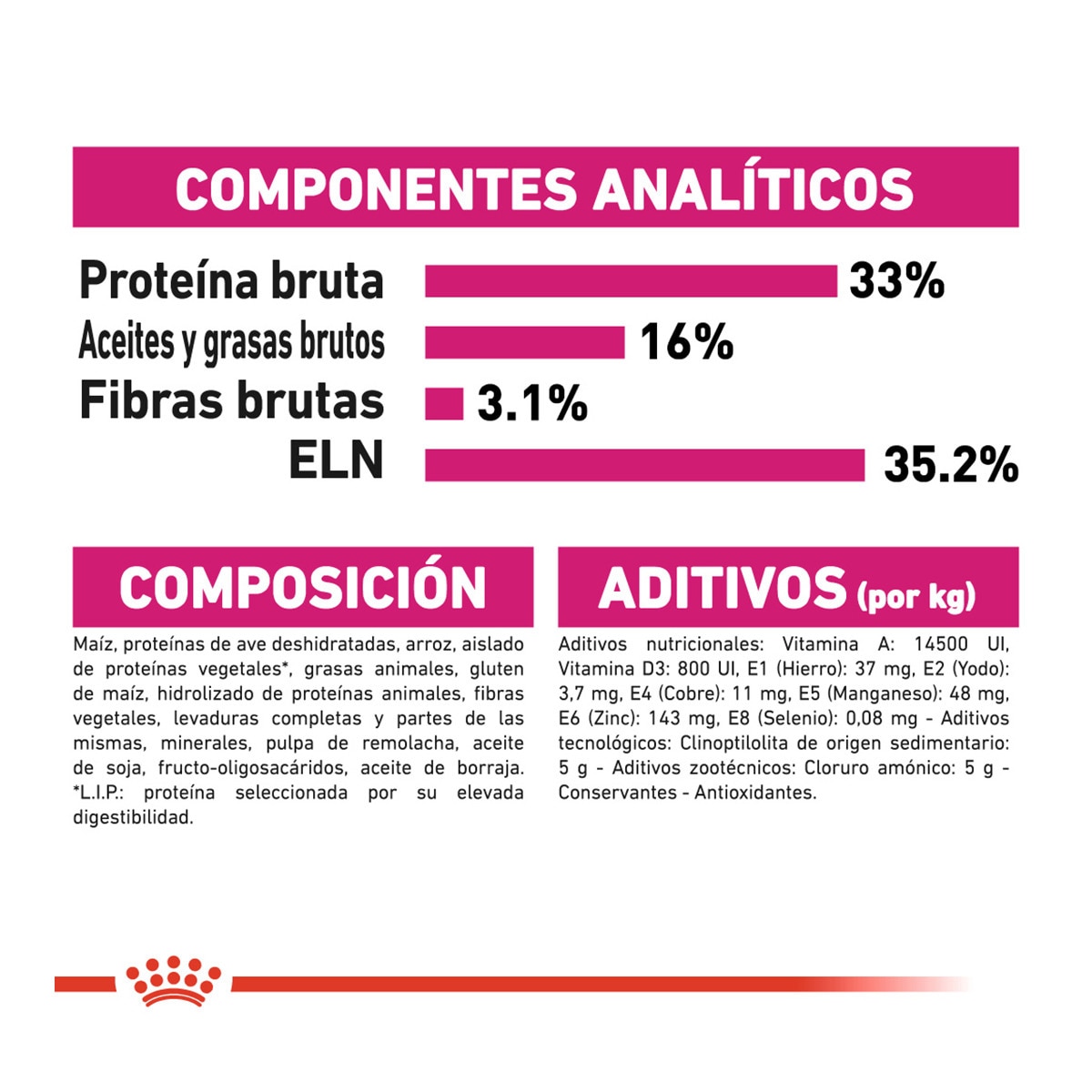 Pienso para gatos adultos Royal Canin Savour Exigent 4