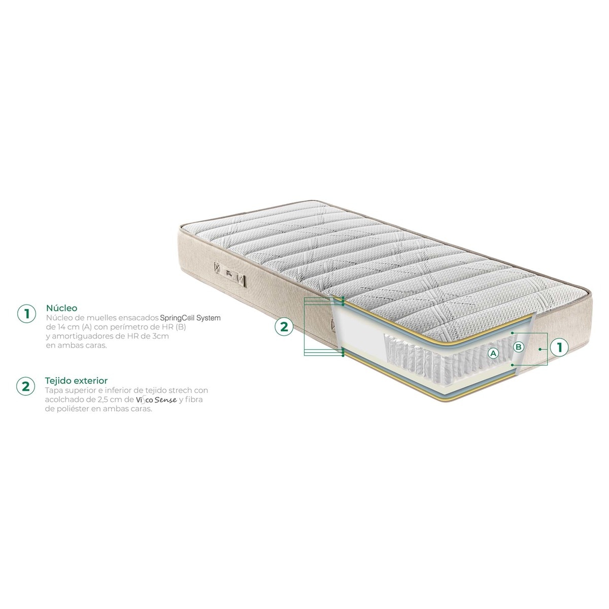 Colchão infantil-juvenil de molas ensacadas 25 cm. Asura 4.0 5