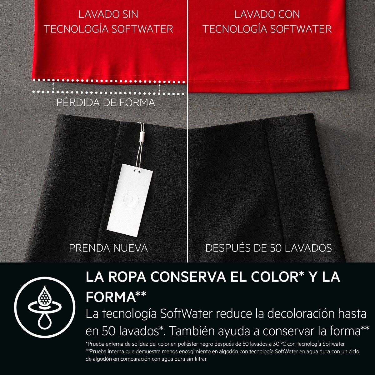 Máquina de Lavar Roupa AEG Série 9000 AbsoluteCare® LFR9514L6U Carga Frontal de 10 Kg e de 1400 rpm - Branco Branco-10