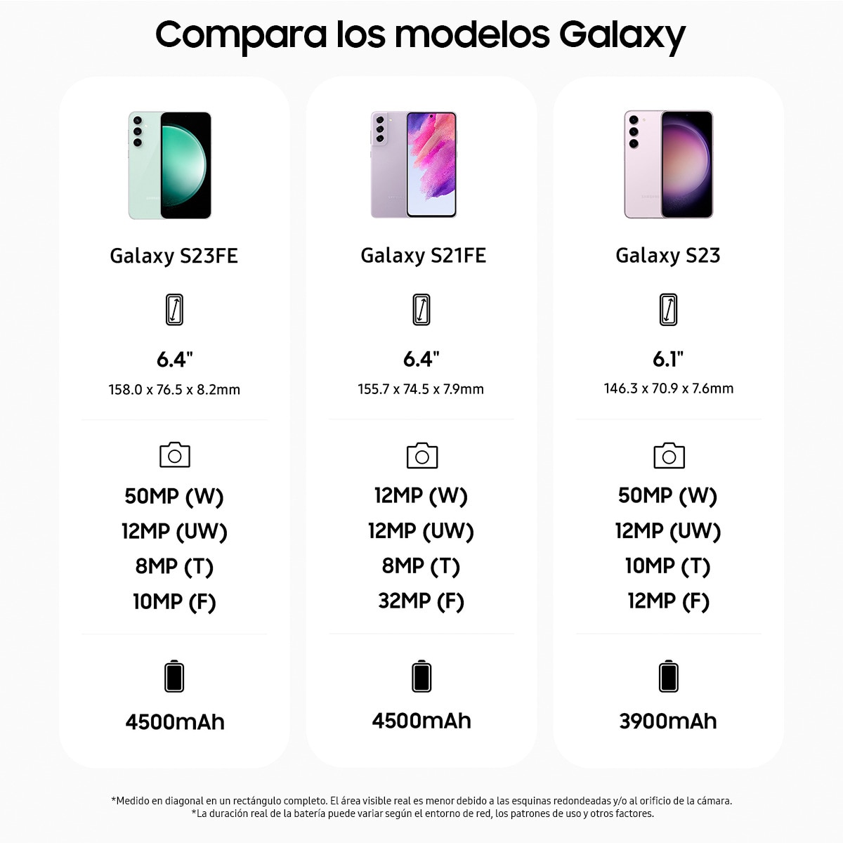 Samsung Galaxy S23 FE 5G 8GB+256GB móvil libre Grafito-9
