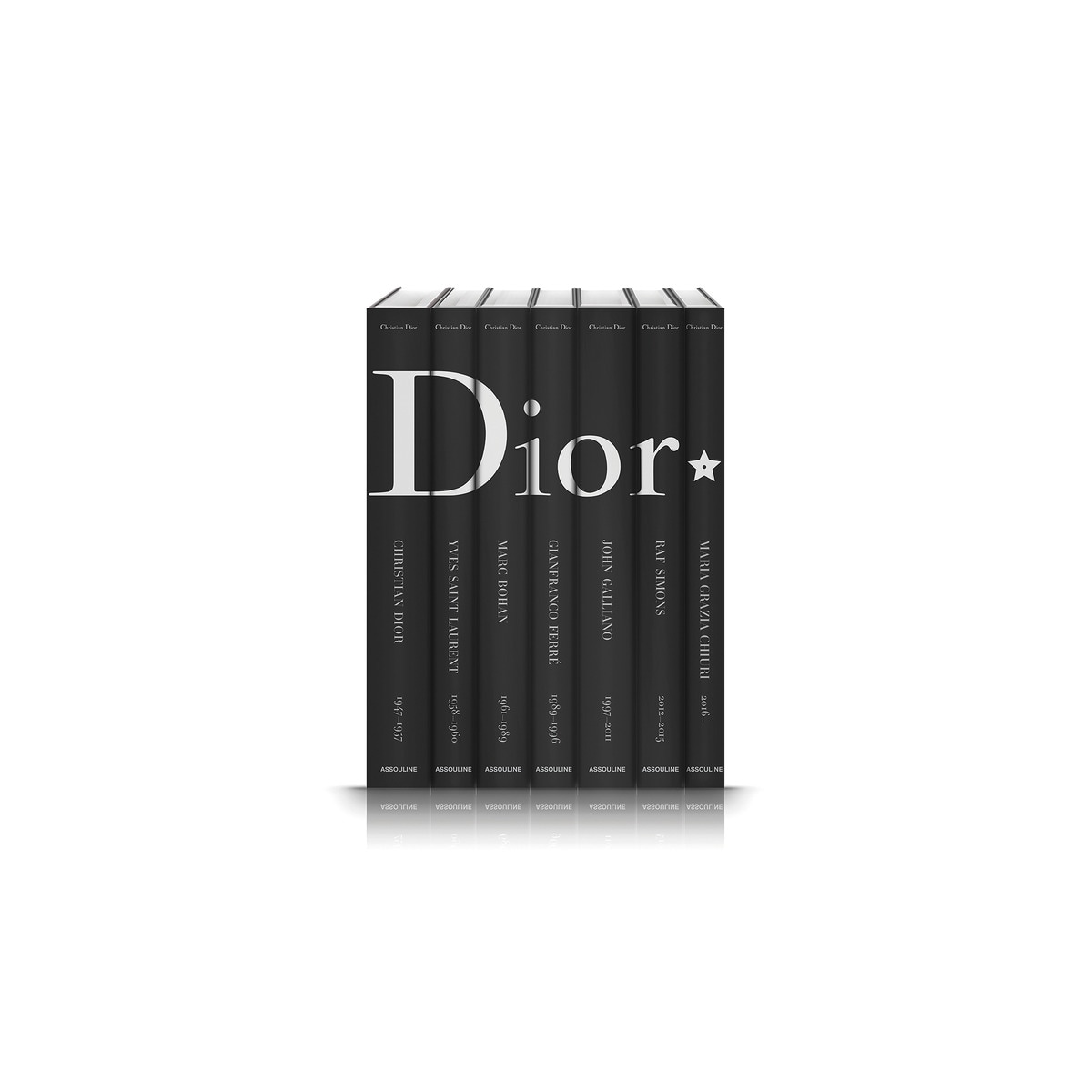 Dior by raf simons 4