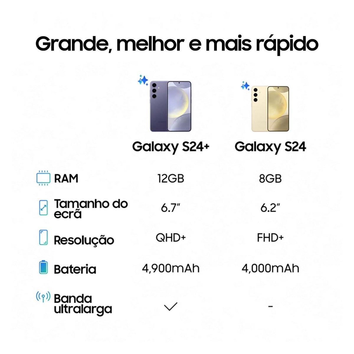 Smartphone Samsung Galaxy S24 8GB + 256 GB Cinzento-Mármore-2