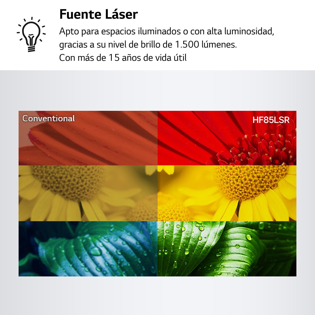 Proyector LG CineBeam HF85LSR Full HD, SmartTV webOS 4.0 de tiro corto hasta 120" Blanco-6