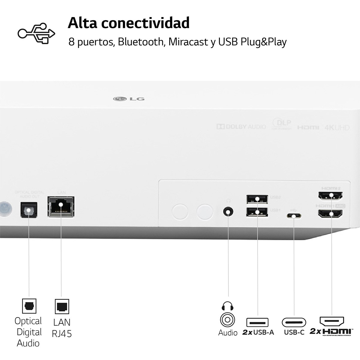 Proyector LG CineBeam HU70LS tecnología LED 4K Blanco-9
