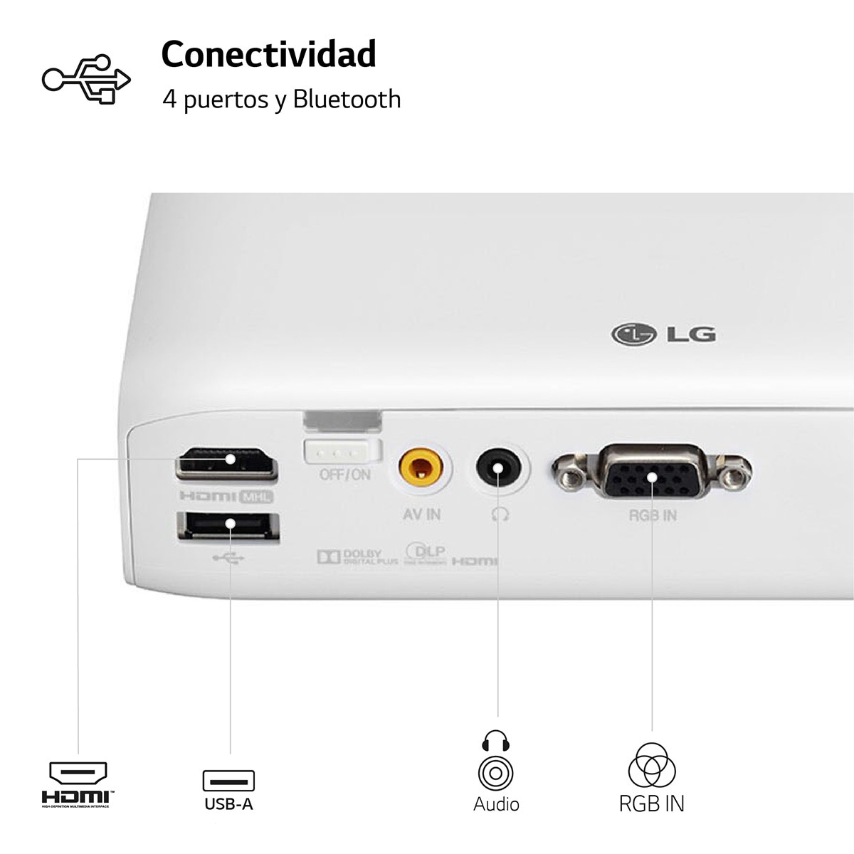 Proyector portátil LG CineBeam PH510 LED Blanco-11
