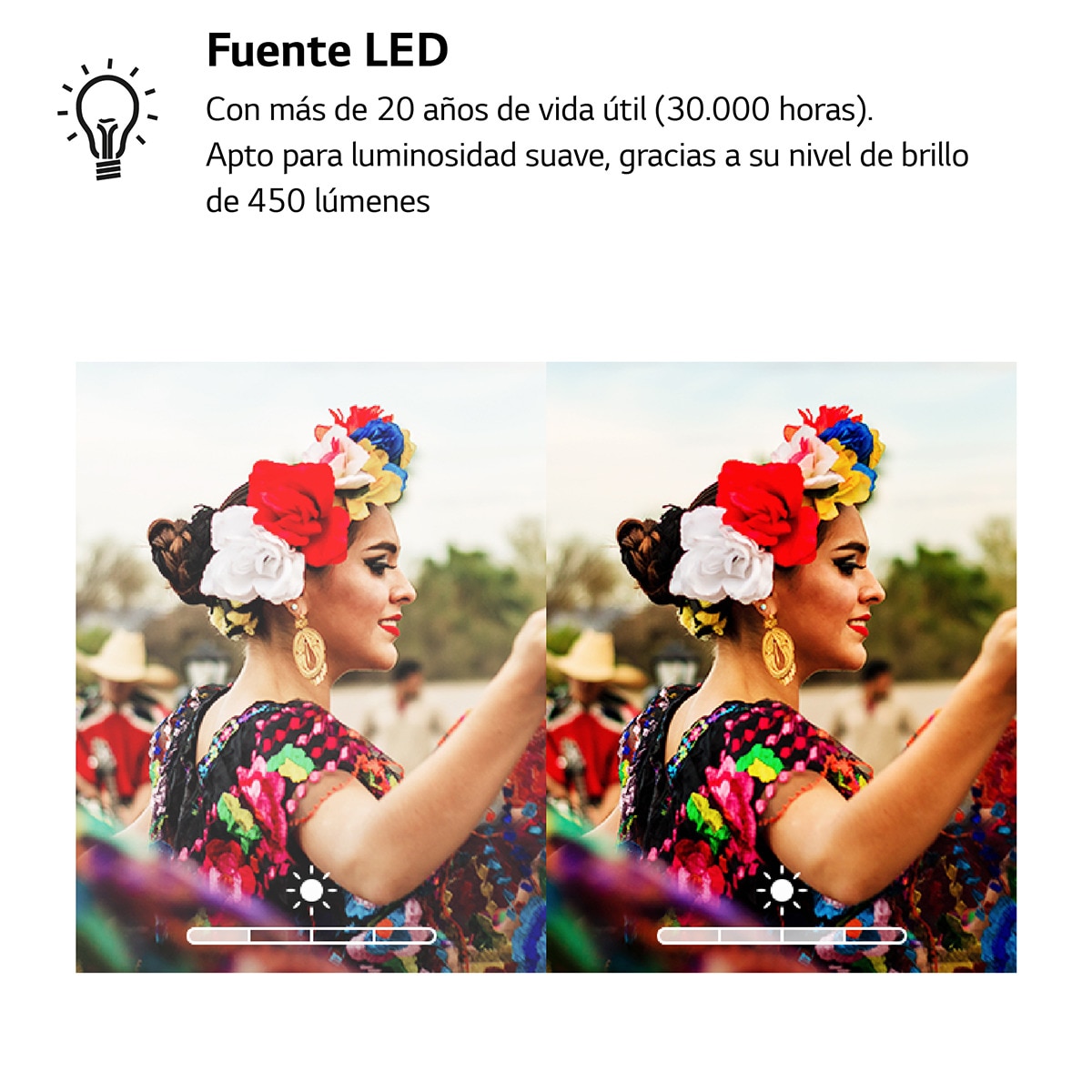 Proyector LG CineBeam PF510Q, 120", Full HD, 450 ANSI Lumen, Smart TV WebOS 5.0 Blanco-5