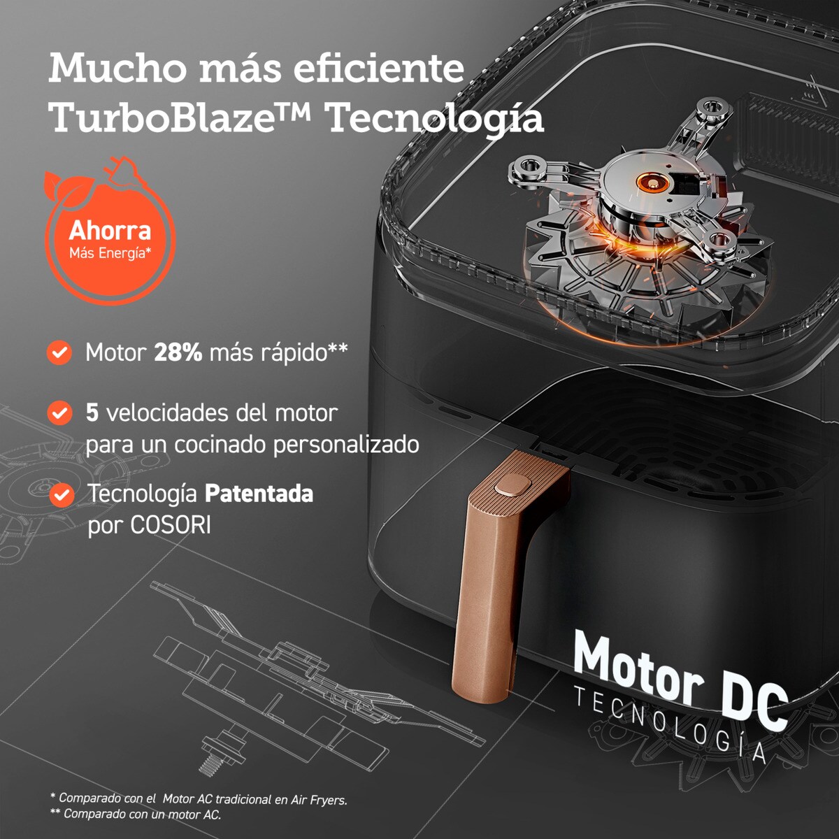 Freidora de aire Cosori Turbo Blaze Chef Edition con capacidad de 6 litros Negro-4