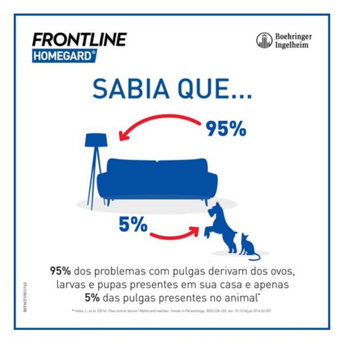 Spray Frontline Homegard 3