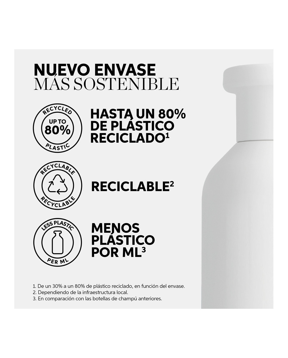 Champú Cuero Cabelludo Sensible Invigo Balance Calm 300 ml Wella Professional 9