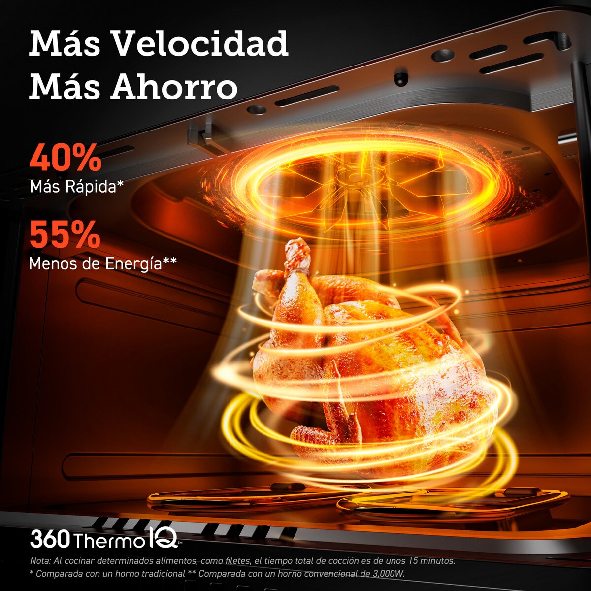 Freidora de aire Cosori Dual Blaze Chef Edition con sistema 360 ThermoIQ + Libro de recetas exclusivo Negro-4