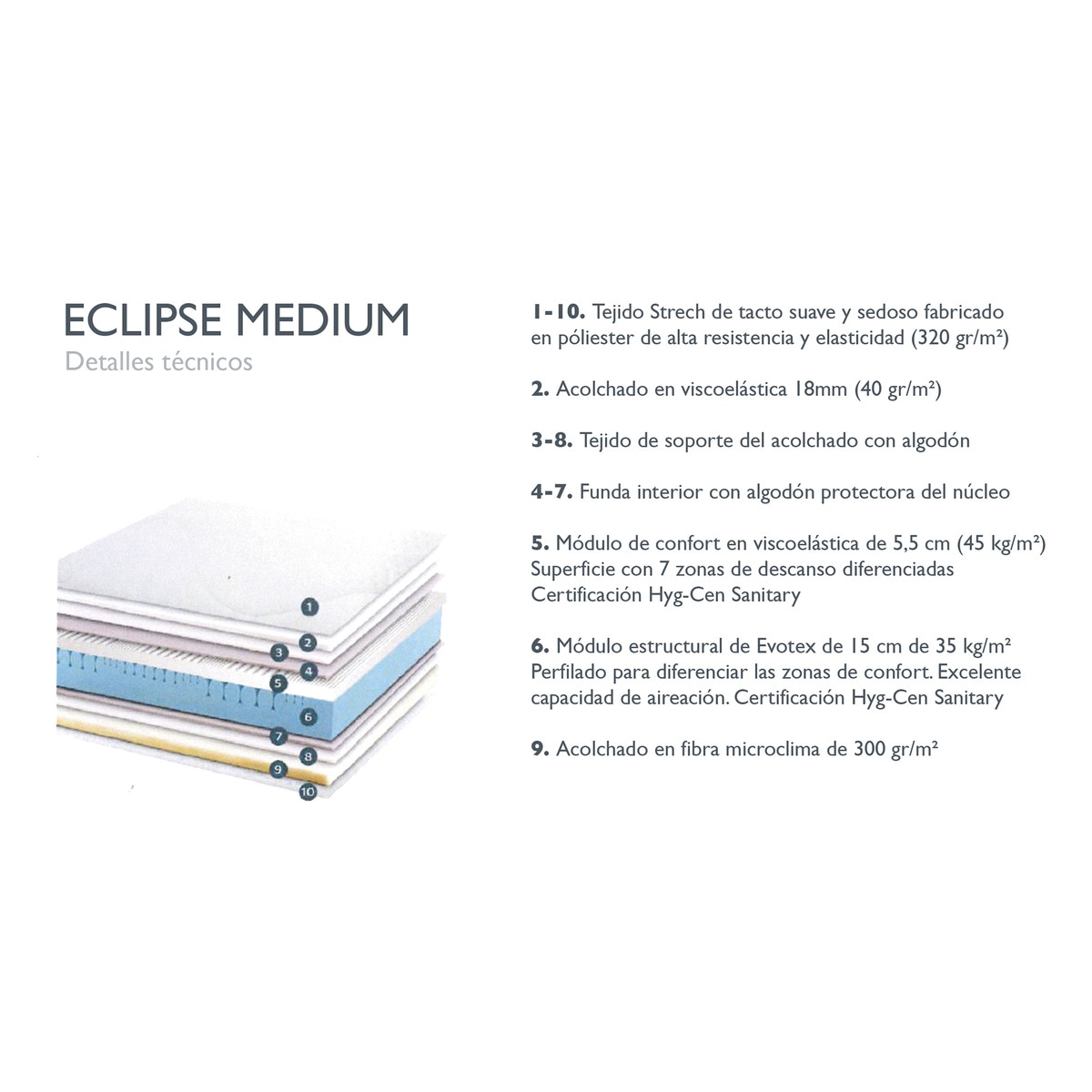Colchón HR Evotex + Viscoelástica firmeza media Eclipse Dimaflex 3
