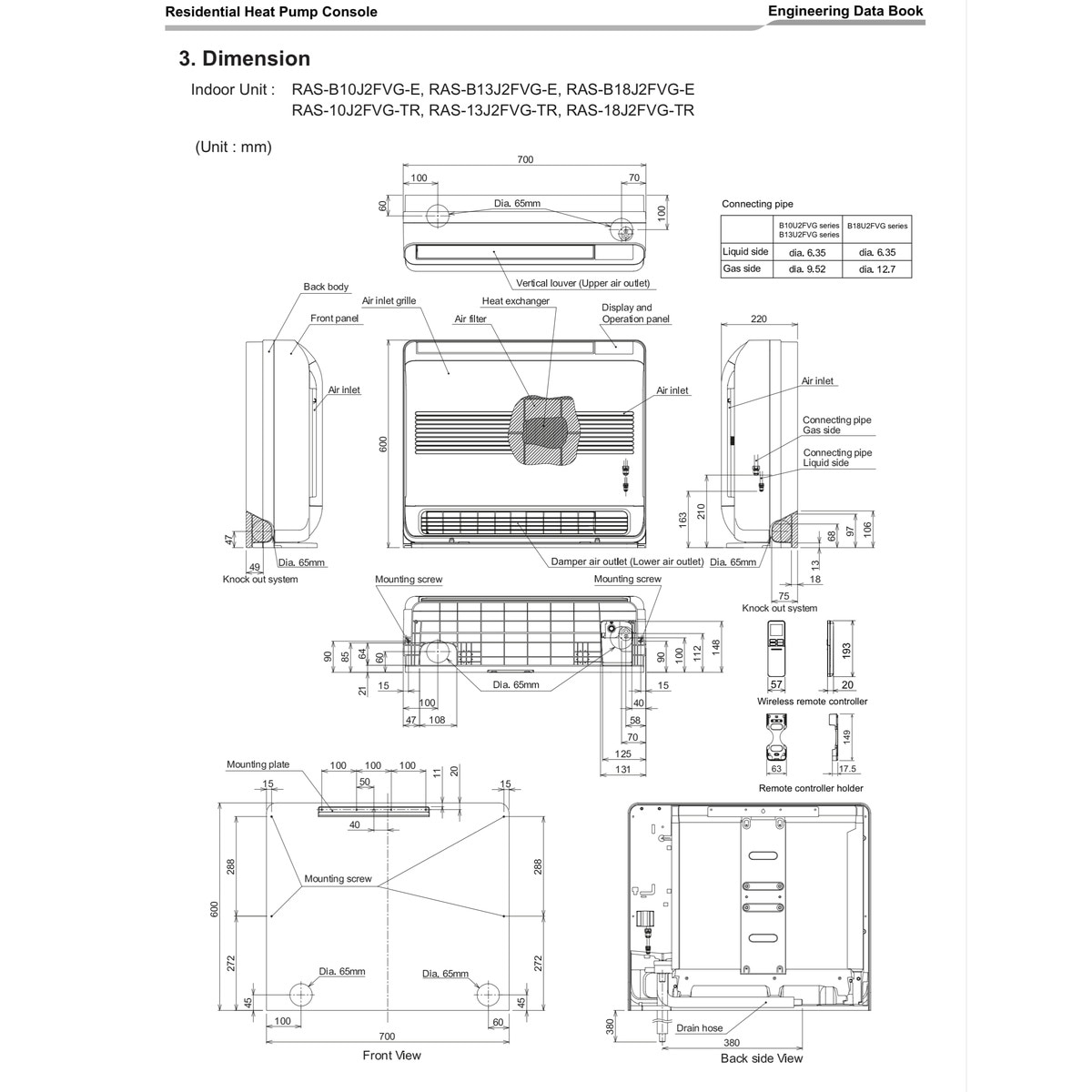 Aire acondicionado suelo Toshiba 2150 Frig/h y  2752 Kcal/h - SILVERSTONE 10 Blanco-5