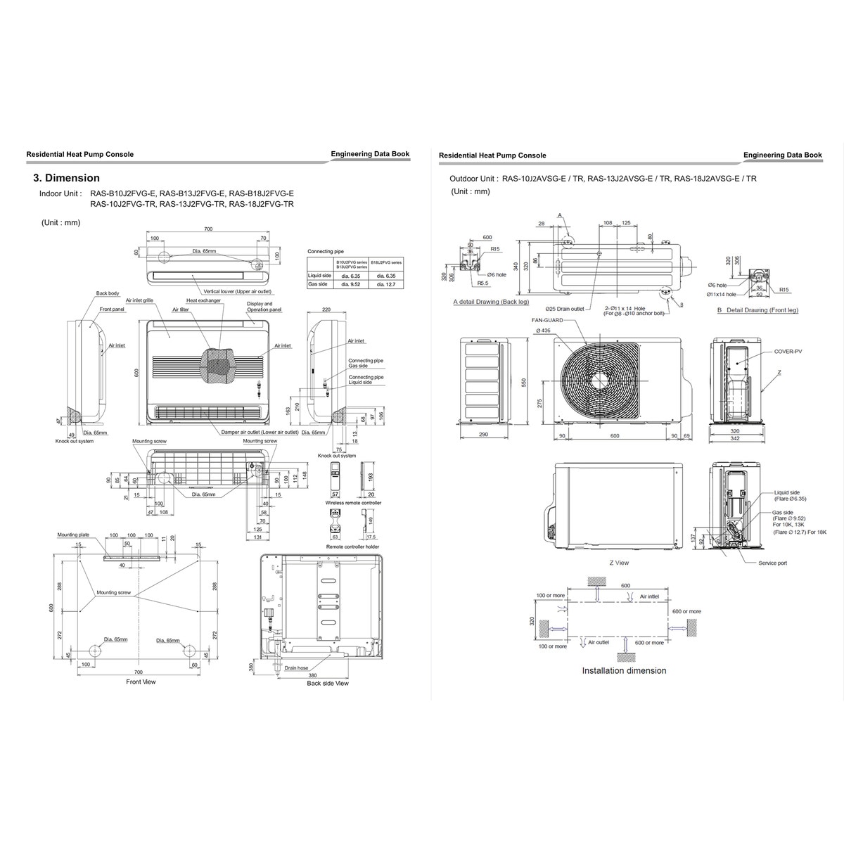 Aire acondicionado suelo Toshiba 2150 Frig/h y  2752 Kcal/h - SILVERSTONE 10 Blanco-2