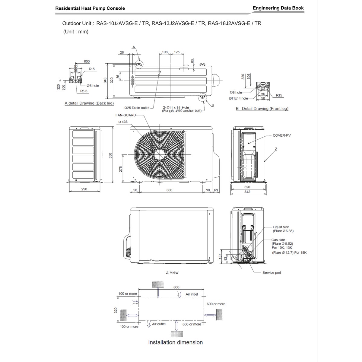 Aire acondicionado suelo Toshiba 4.300 Frig/h y 5.160 Kcal/h - SILVERSTONE 18 5
