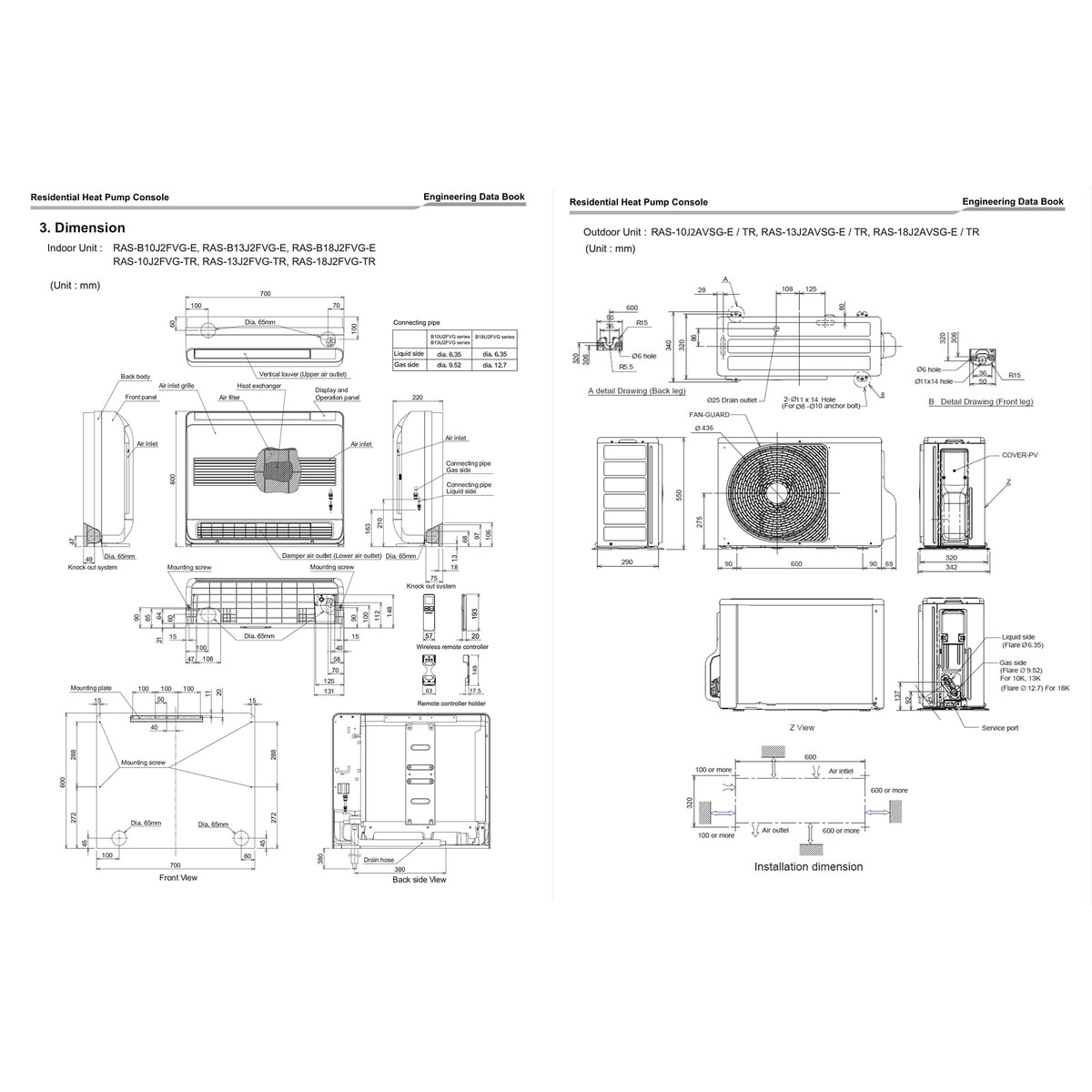 Aire acondicionado suelo Toshiba 4.300 Frig/h y 5.160 Kcal/h - SILVERSTONE 18 4