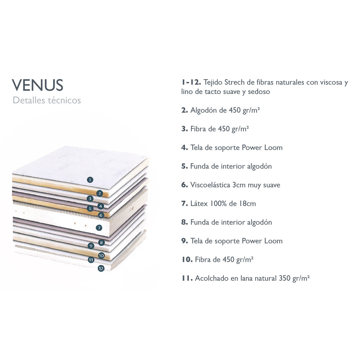 Colchón de látex Venus Dimaflex 4