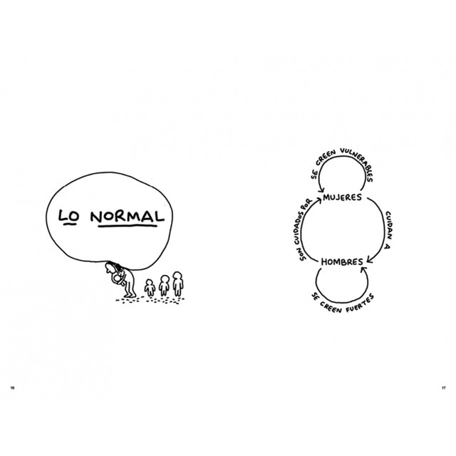 Laborachismo(Tapa blanda) 4