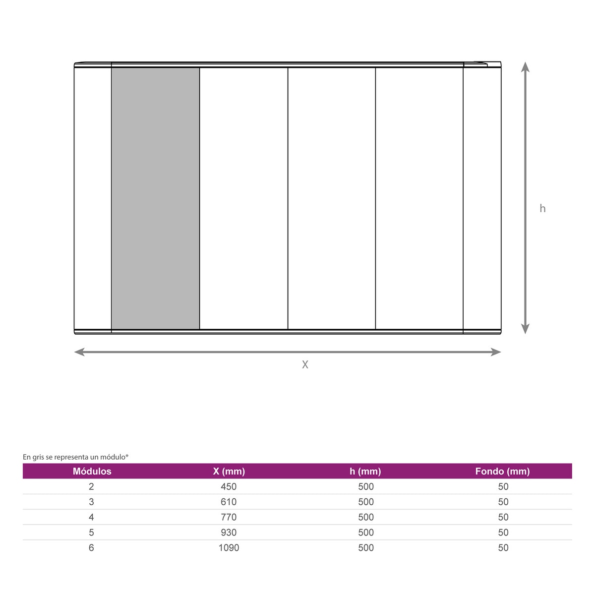 Emisor térmico seco Fácula S1200 con termostato programable Blanco-5