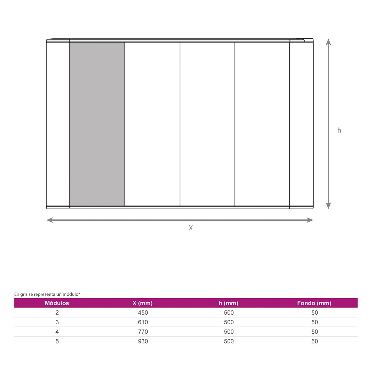 Emisor térmico seco Fácula S1200WI Wireless RF Blanco-5