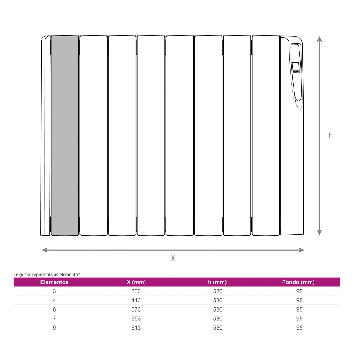 Emisor térmico fluido Fácula Z0500GRAF con 3 elementos Grafito-5