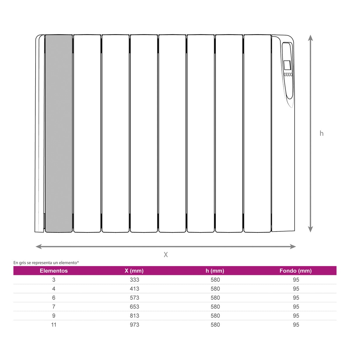 Emisor térmico fluido Fácula ZW0750 Wireless con 4 elementos Blanco-5