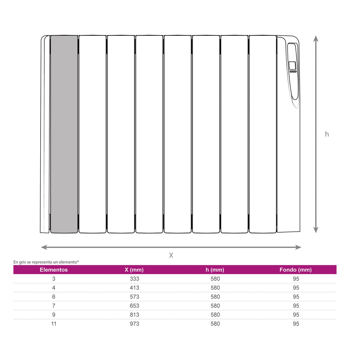 Emisor térmico fluido Fácula Z1200AD con 7 elementos Blanco-5