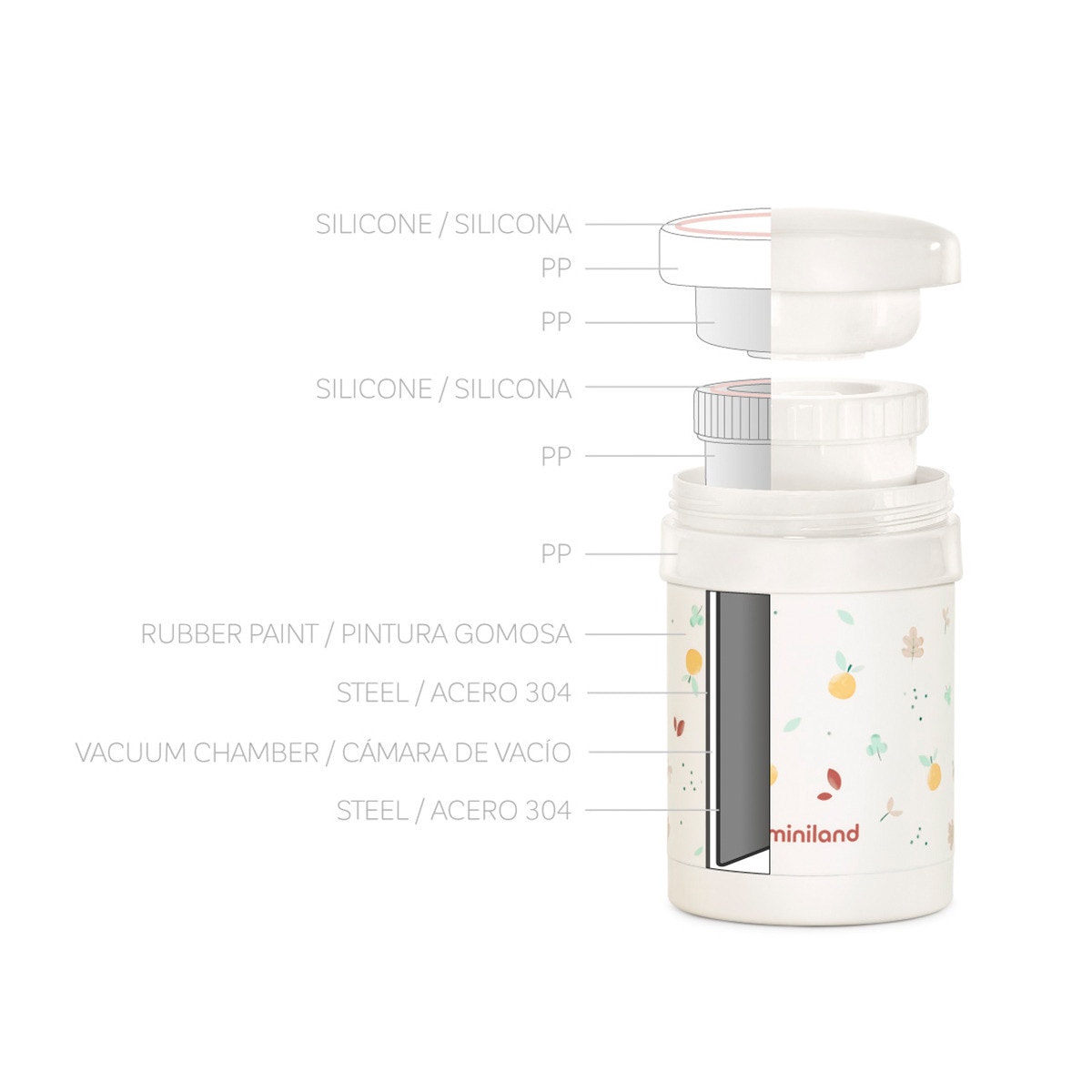 Termo sólidos Miniland Thermetic 700ml colección Valencia Crema-2