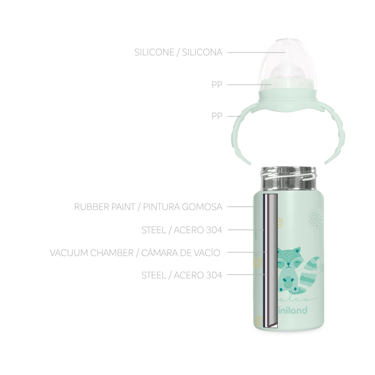 Botella térmica con tetina Miniland thermobaby colec. Dolce Celeste-4