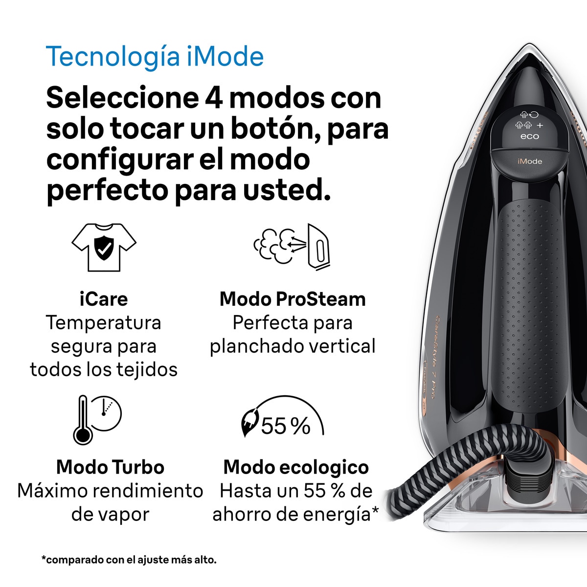 Centro de planchado Braun CareStyle 7 Pro IS7286BK con golpe de vapor superpotente Negro / Cobre-4