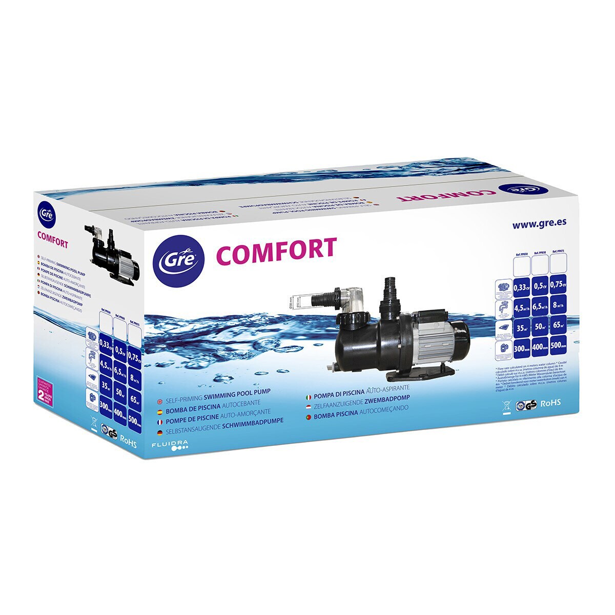 Bomba de Piscina Autoaspirante - 450 W Cinzento / Preto-2