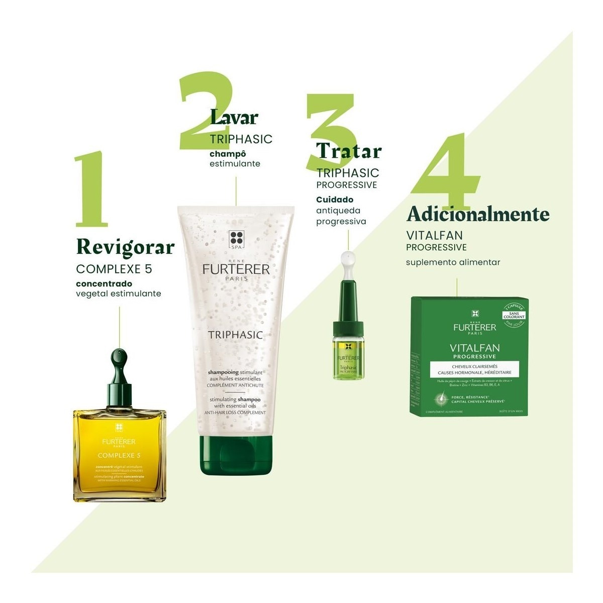 Anti-queda Triphasic VHT ATP Intensif René Furterer 8