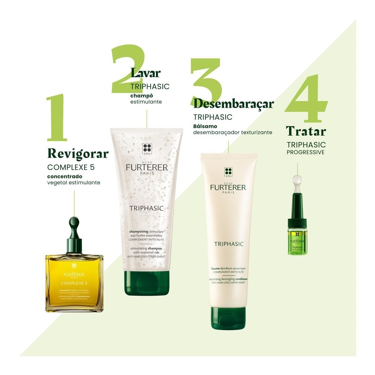 Anti-queda Triphasic VHT ATP Intensif René Furterer 7