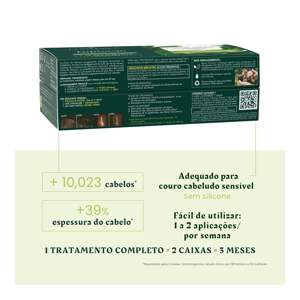 Anti-queda Triphasic VHT ATP Intensif René Furterer 6