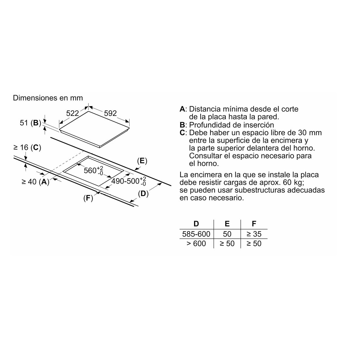 Placa de Indução Balay 3EB865FR de 3 Zonas e de 59,2 cm - Preto 4