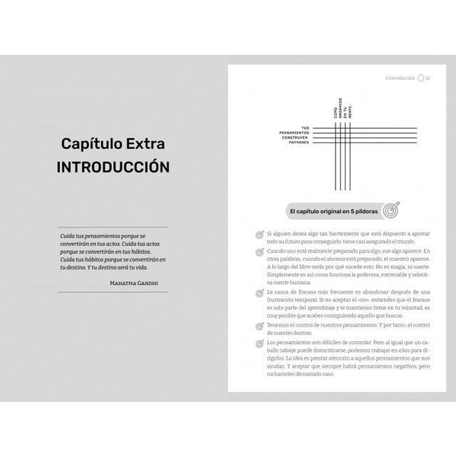 Piense y hágase rico (edición limitada · Verano): Edición completamente revisada y actualizada por Carlos Galán (Bolso) 2