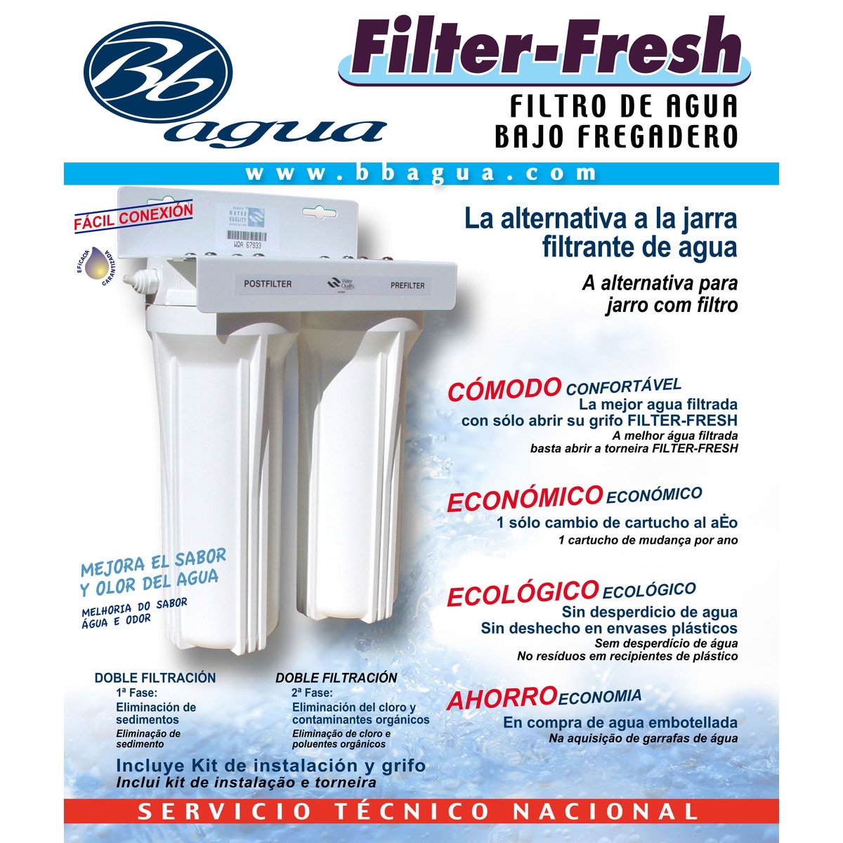 Filtro Agua Doble bajo Fregadero Filter-Fresh Blanco / Acero Inox-4