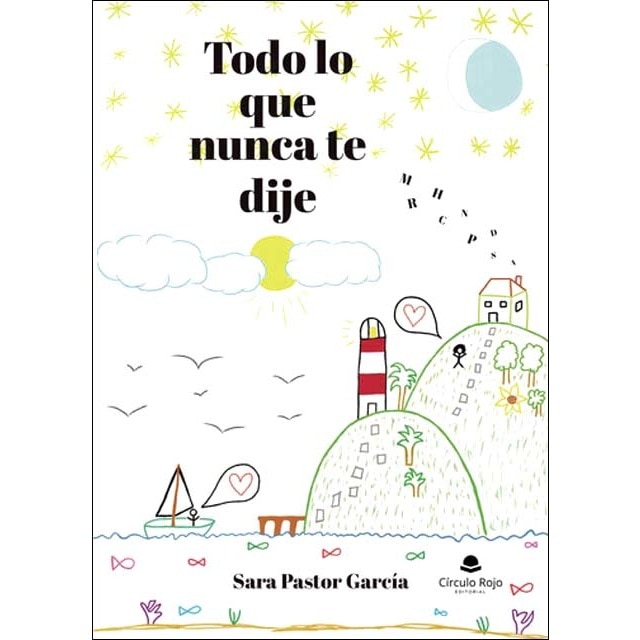Todo lo que nunca te dije 1