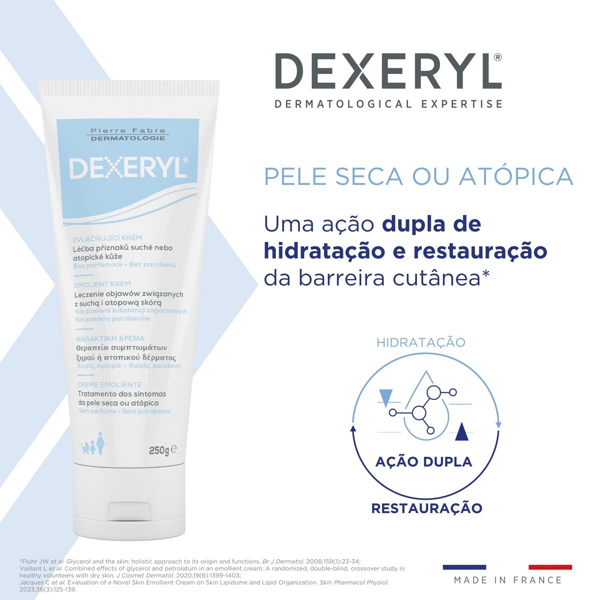 Creme Emoliente - 250 g 4
