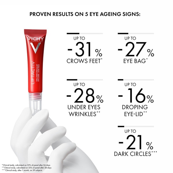 Collagen Specialist anti-wrinkle and anti-ageing eye contour tube 15 ml