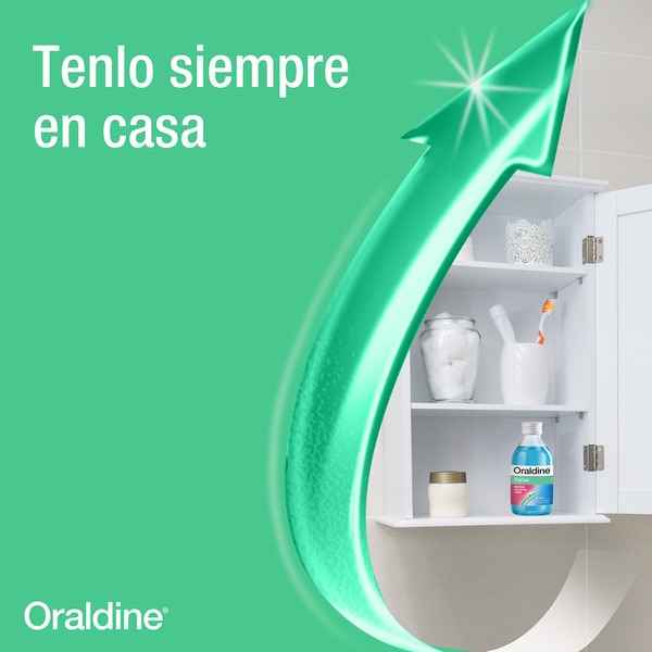 Encías Mundwasser für empfindliches Zahnfleisch Flacon 400 ml