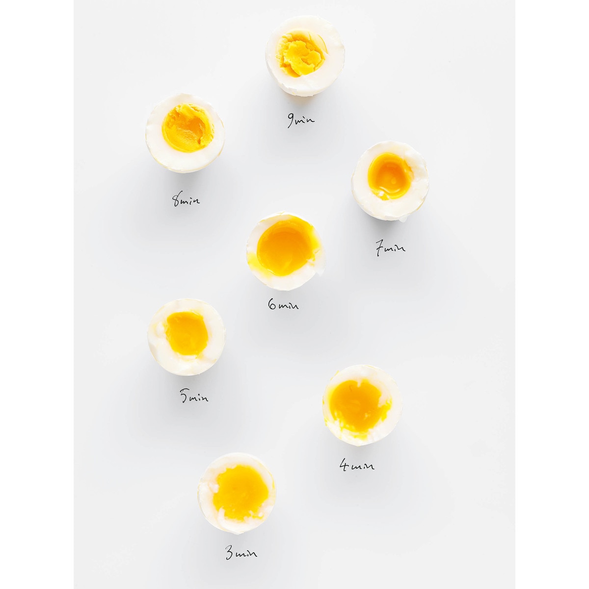 Huevos: Recetas y técnicas 3