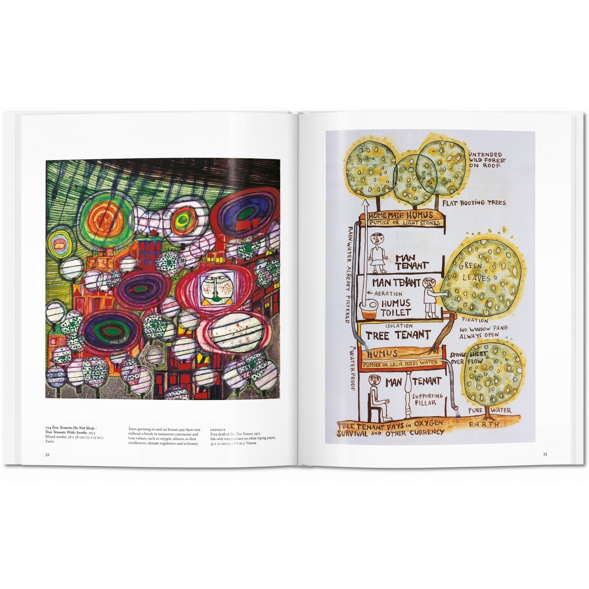 Hundertwasser (Capa dura) 7
