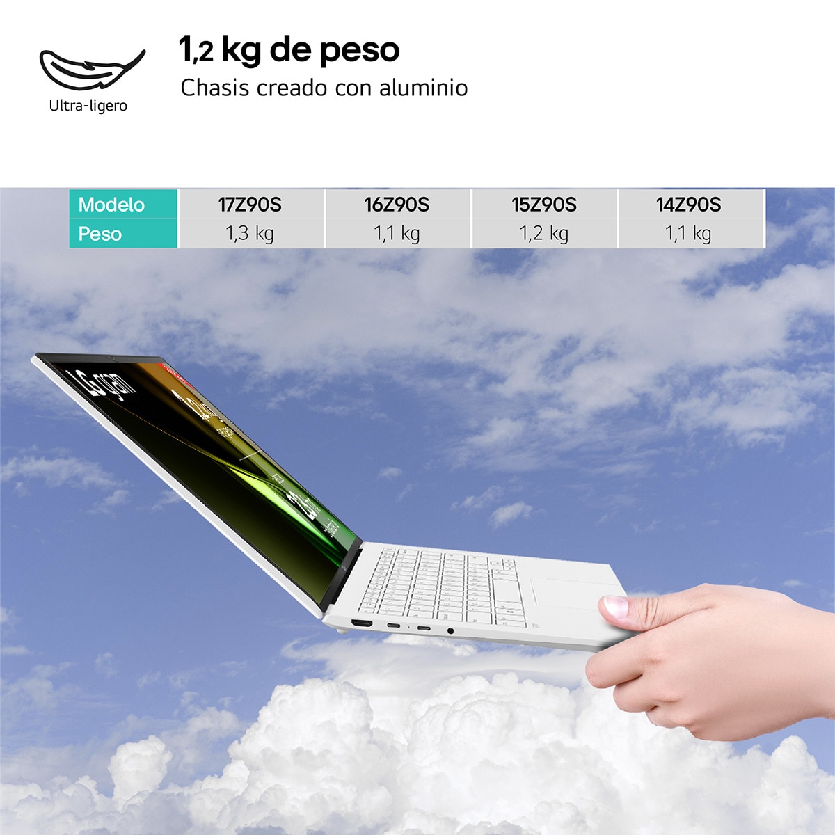 Portátil LG gram 15Z90S, Intel Core Ultra 7-155H, 16GB, 512GB SSD, 15,6", W11 Blanco-3