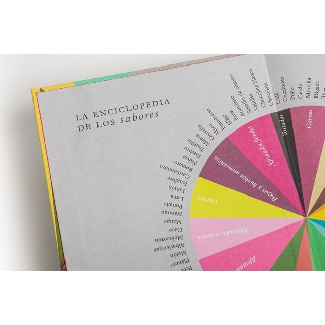 La enciclopedia de los sabores: Combinaciones, recetas e ideas para el cocinero creativo (Tapa dura) 2