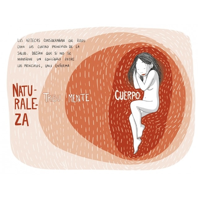 Lola Vendetta. Una habitación propia con wifi (Capa mole) 4