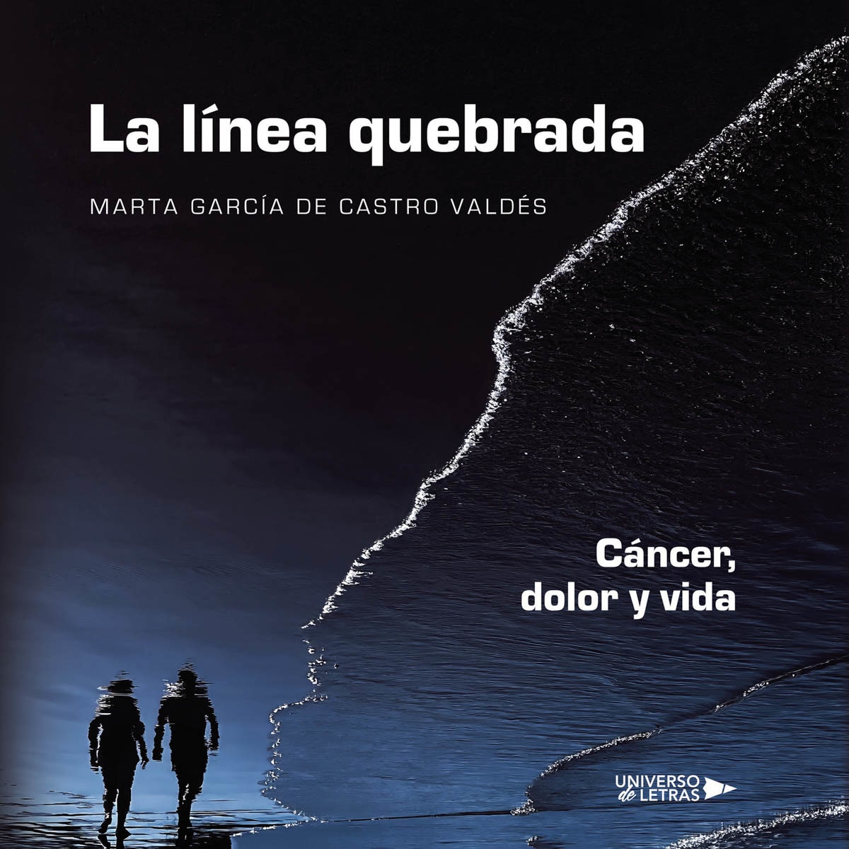 La línea quebrada (Capa mole) 1