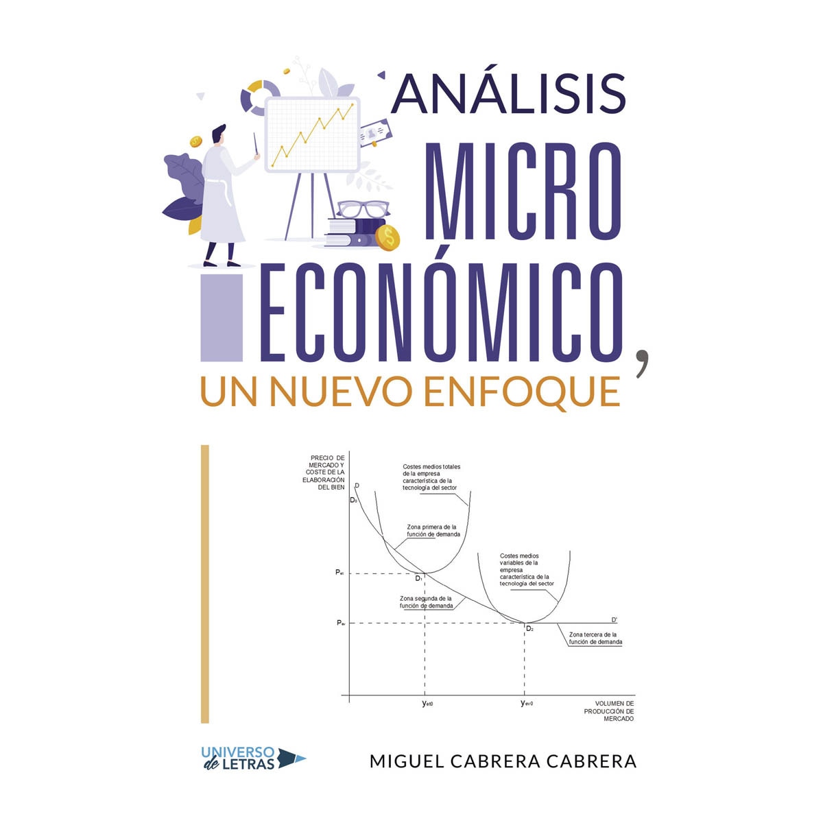 ANÁLISIS MICROECONÓMICO, UN NUEVO ENFOQUE (Capa mole) 1