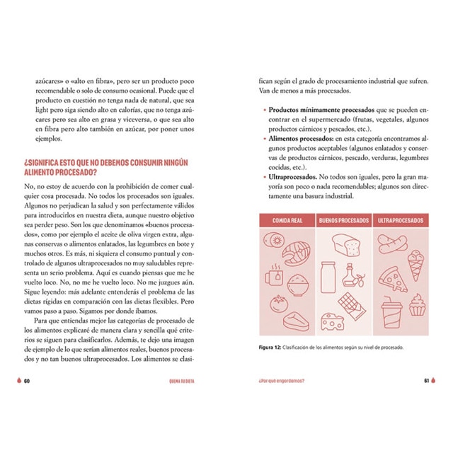 Quema tu dieta: Pierde grasa y mejora tu rendimiento con rigor y ciencia  (Tapa blanda) 6