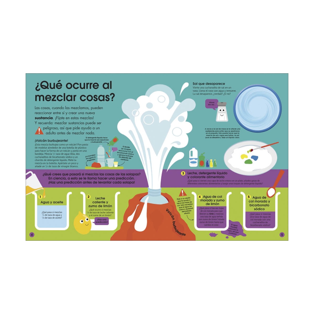 Mi primer libro de ciencia en 3D (Capa dura) 2
